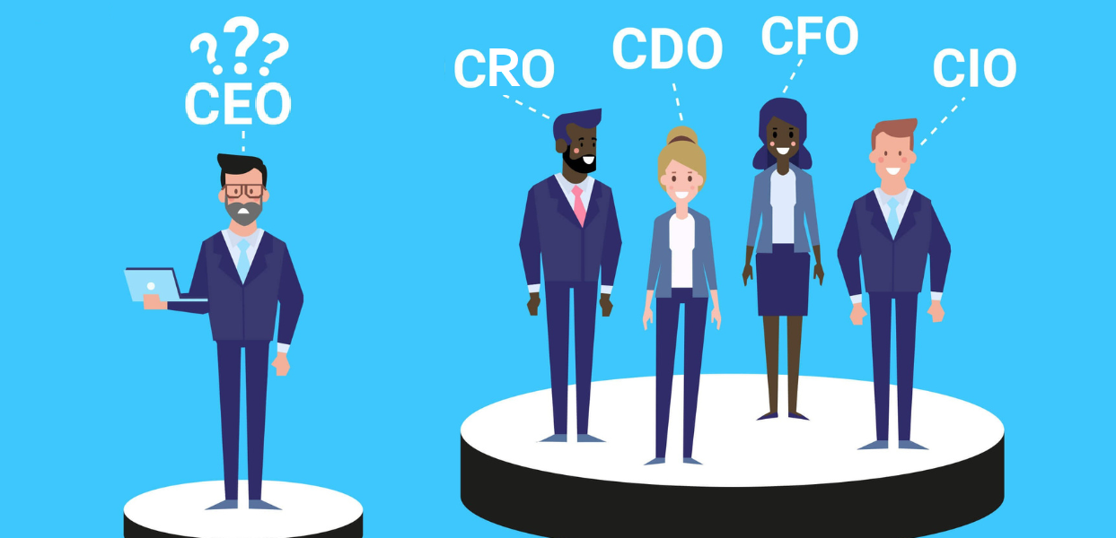 CRO CDO